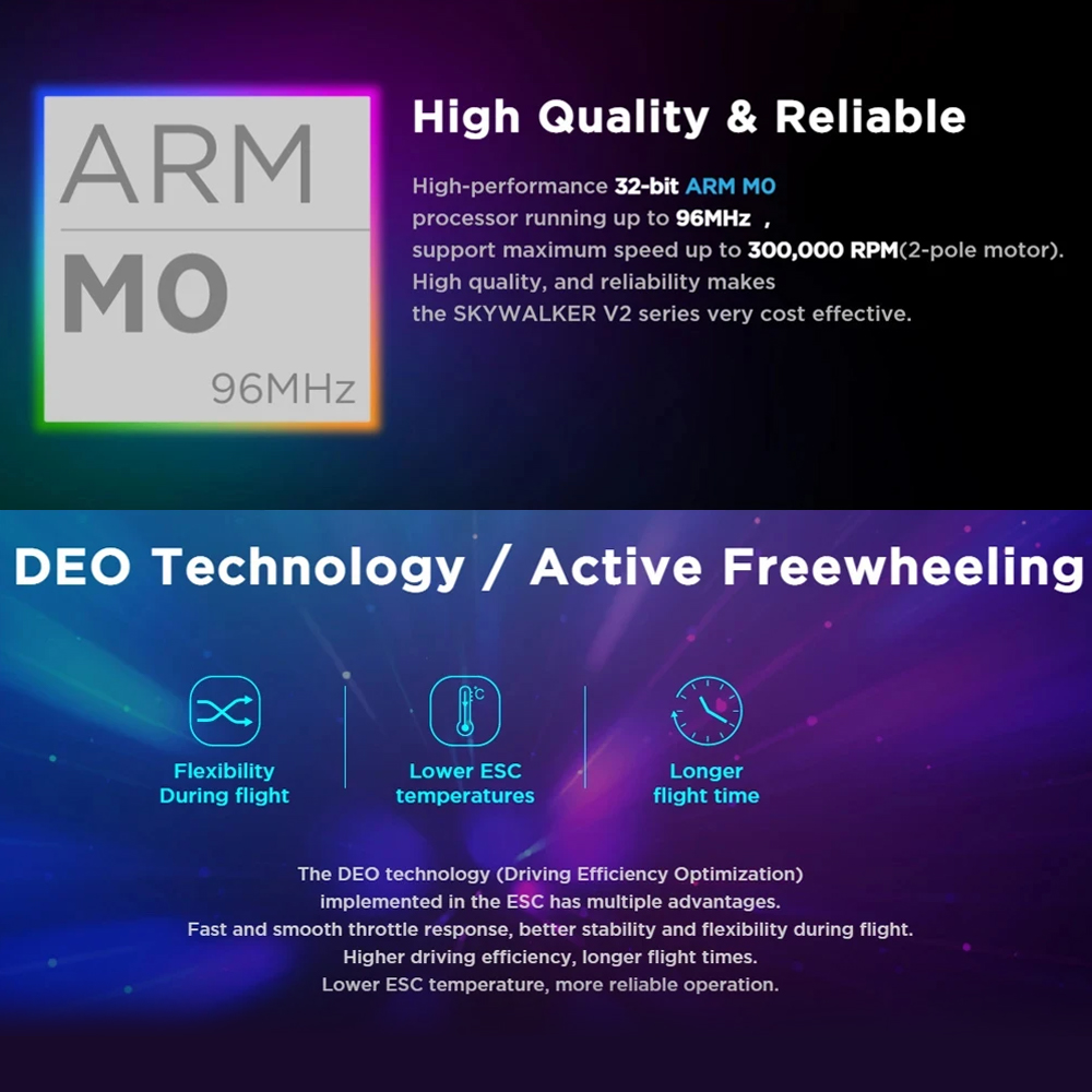 Hobbywing Skywalker V2 Brushle - Drone Battery 4S review and price