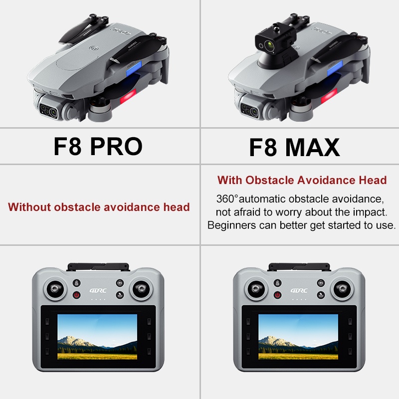 F8 MAX GPS Drone Professional  - Drone Battery Box review and price